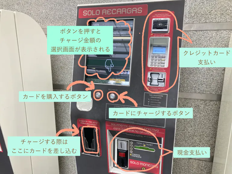 メトロバスの支払い機