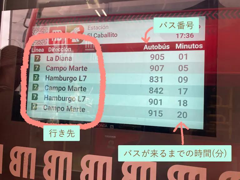 バスの案内板